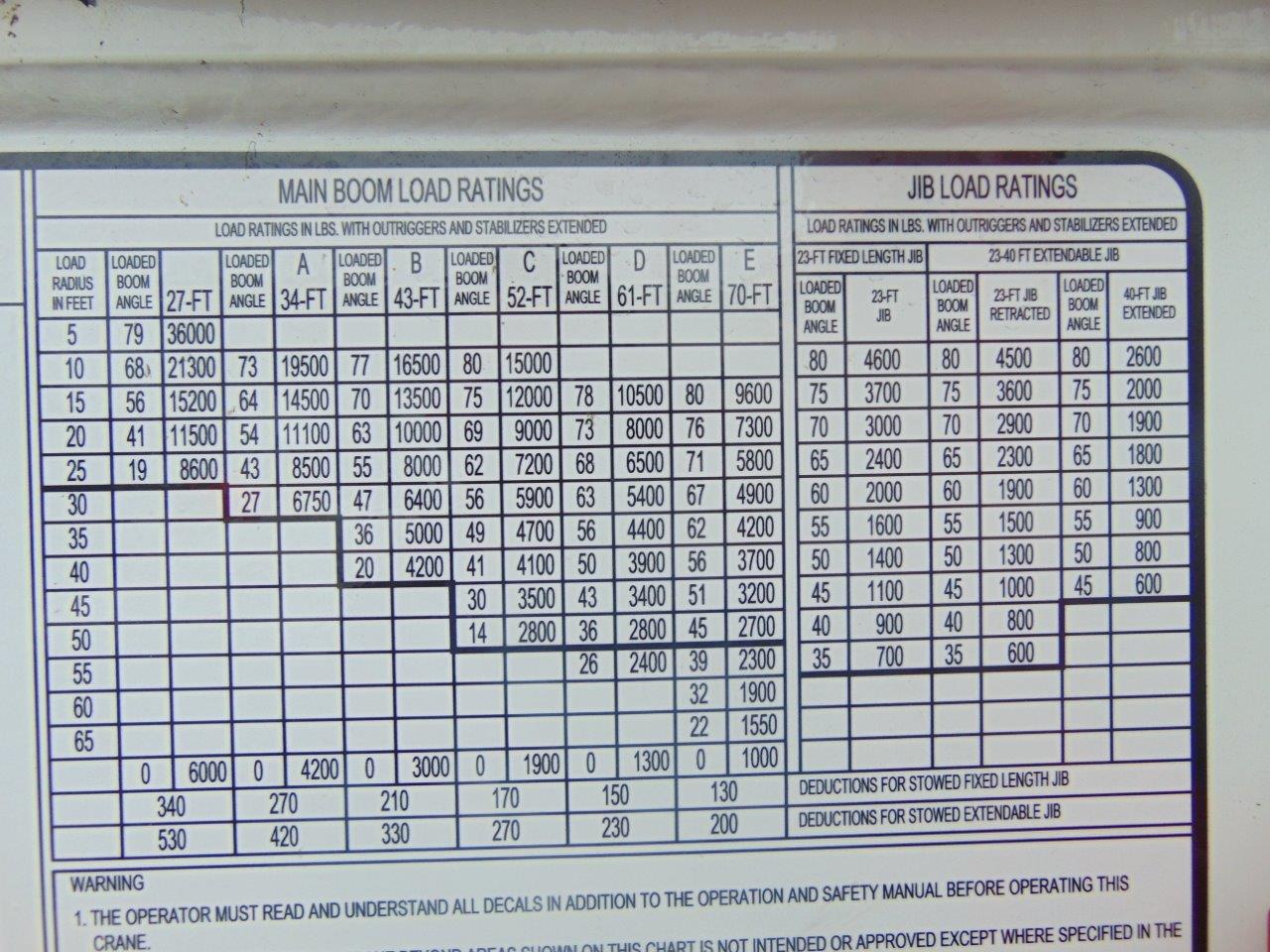 NEW ELLIOTT 1870F ON NEW FREIGHTLINER 108SD & 20’ DECK - Image 7